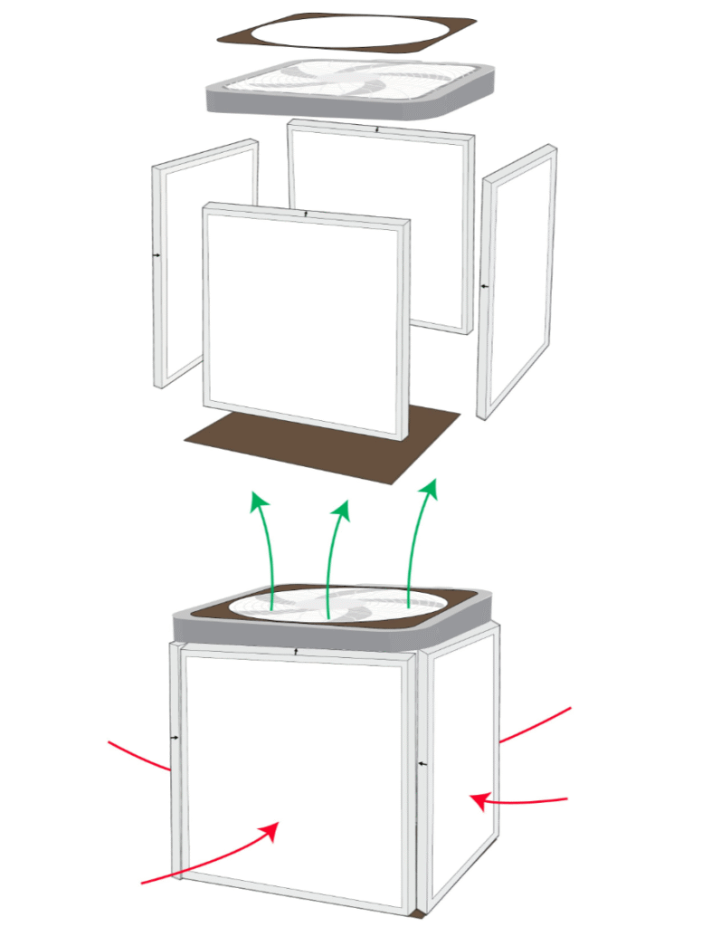 Corsi-rosenthal box diagram made by https://x. Com/amandalhu/status/1419483896010313730